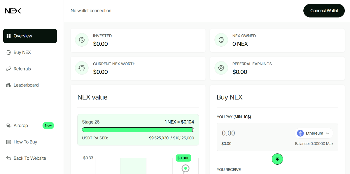 Next Crypto to Hit  – 11 Best Coins Under  for 2025