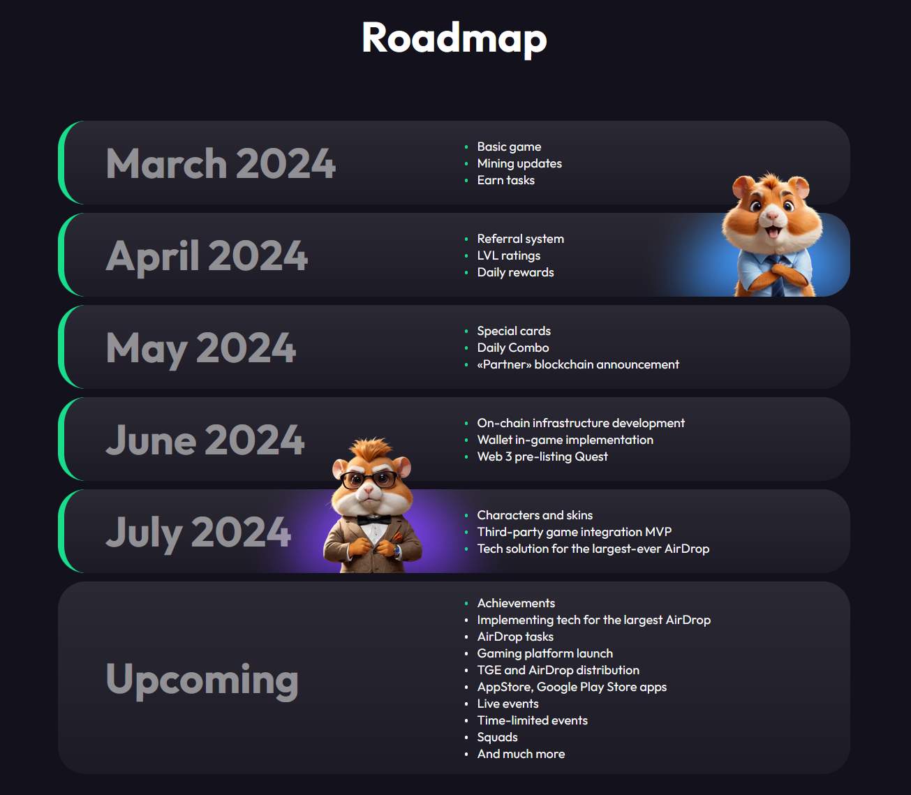 What Is A Hamster Kombat Coin?