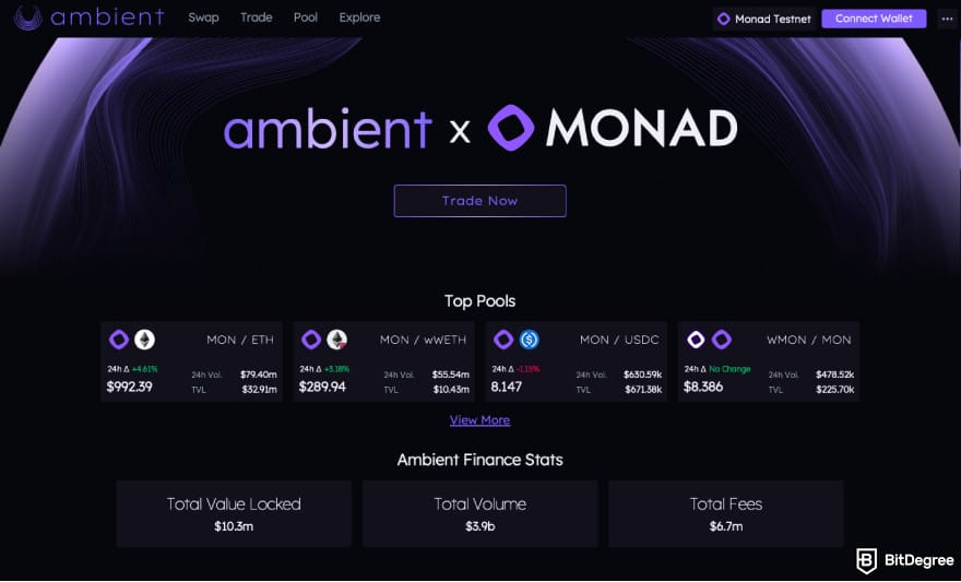 Monad Airdrop Guide: The Basics & Beyond Monad Airdrop Guide: The Basics & Beyond