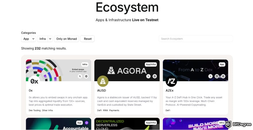 Monad Airdrop Guide: The Basics & Beyond Monad Airdrop Guide: The Basics & Beyond