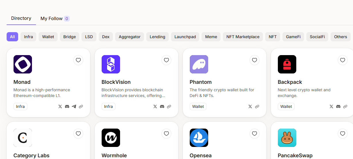 Monad Airdrop Guide: Everything You Need to Know