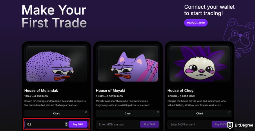 Monad Airdrop Guide: The Basics & Beyond Monad Airdrop Guide: The Basics & Beyond