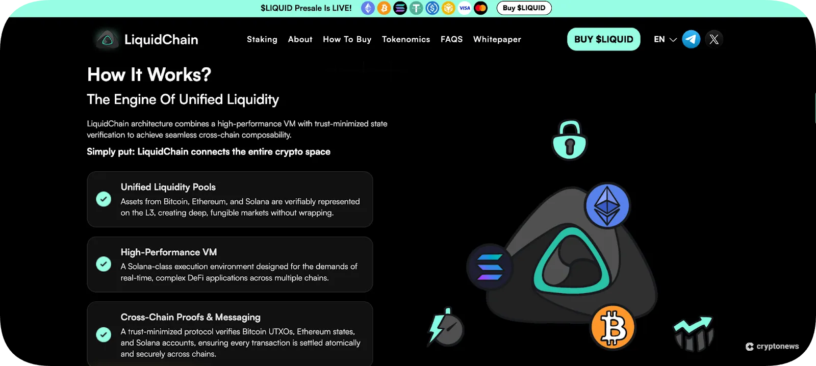 How to Buy LiquidChain (LIQUID) – Easy Guide