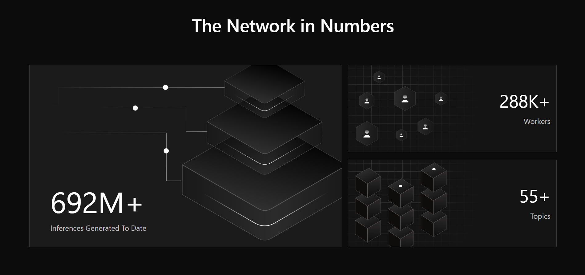 What is Allora (ALLO)? Decentralized Intelligence Redefining AI