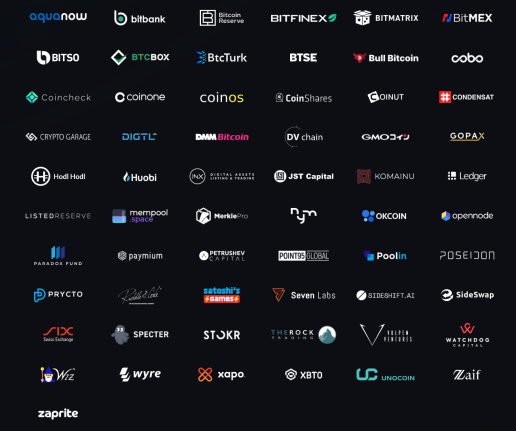 What is the Liquid Network, How Does it Work With Bitcoin? What is the Liquid Network, How Does it Work With Bitcoin?