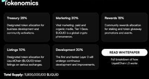 Por que baleias Ethereum estão de olho na pré-venda de LiquidChain ($LIQUID)?