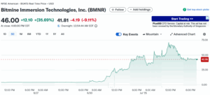 BitMine — the MSTR for $ETH?