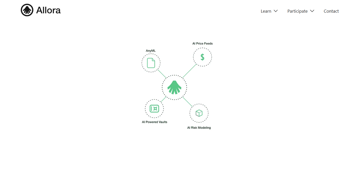 What is Allora (ALLO)? Decentralized Intelligence Redefining AI