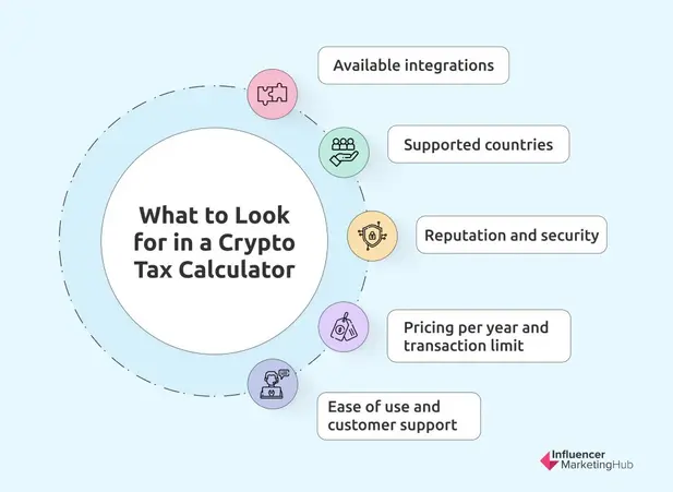 11 Best Crypto Tax Calculators to Check Out 11 Best Crypto Tax Calculators to Check Out