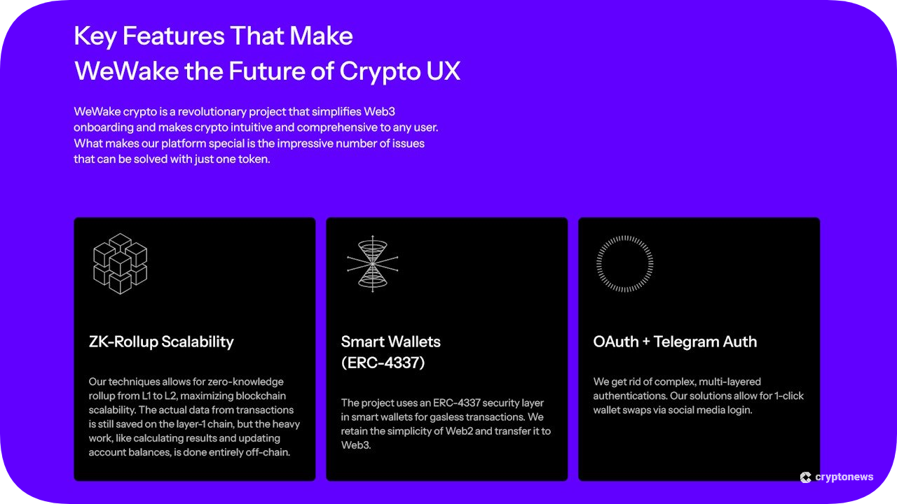 How to Buy WeWake (WAKE) – Easy Guide How to Buy WeWake (WAKE) – Easy Guide