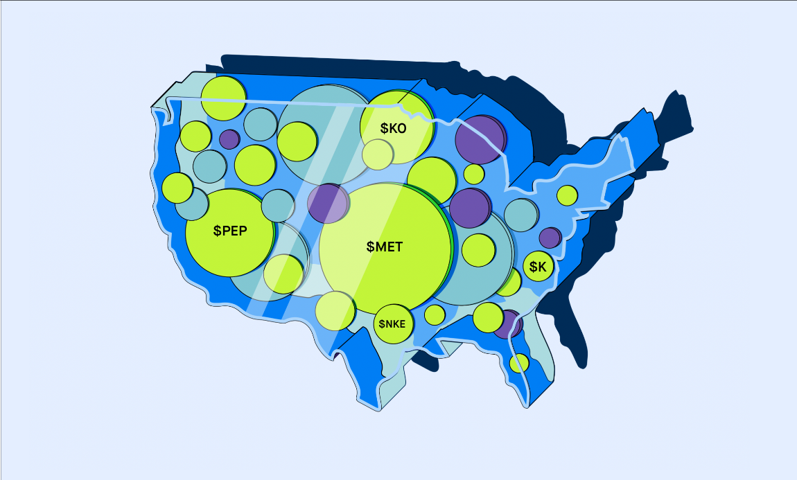 What is the S&P 500?