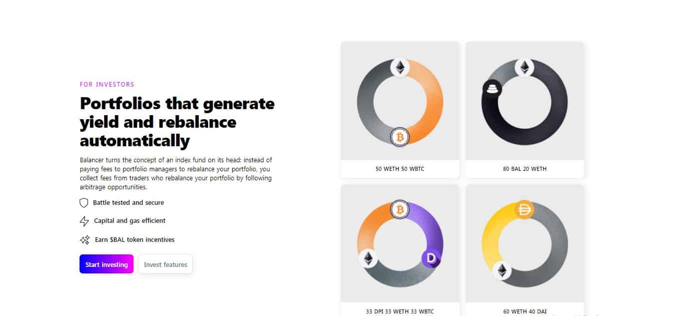 What is Balancer Protocol? Everything You Need to Know What is Balancer Protocol? Everything You Need to Know