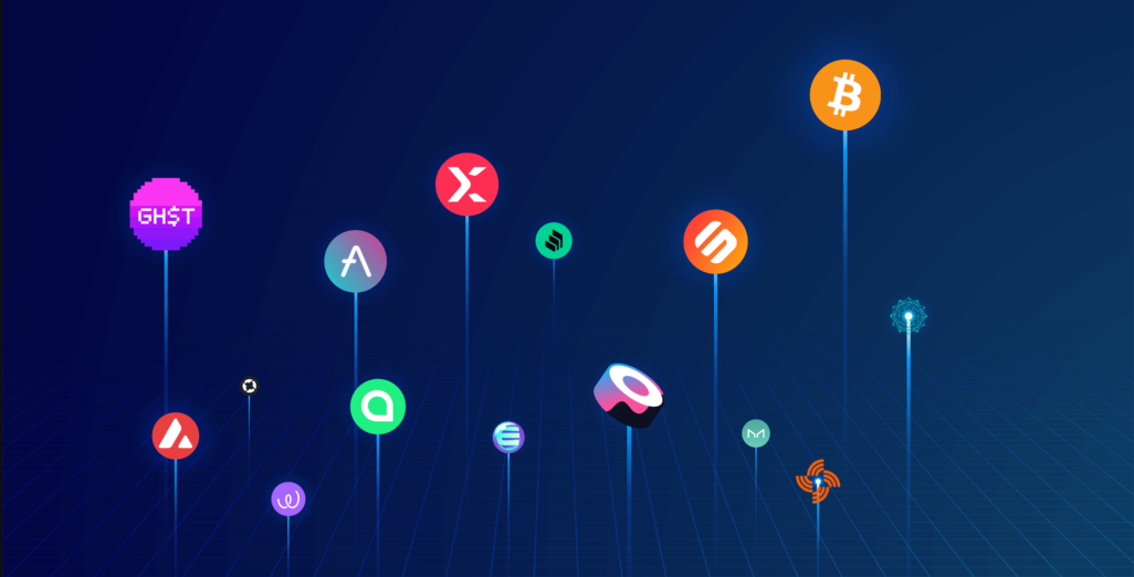 What is cryptocurrency Golem (GLM) and how does it work?