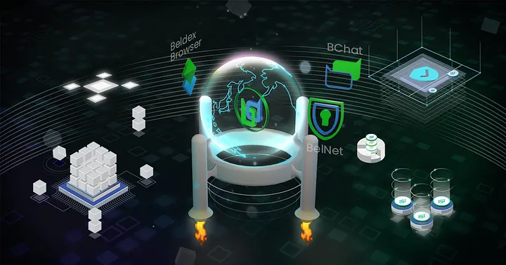 What You Really Need to Know About Beldex Privacy Cryptocurrency