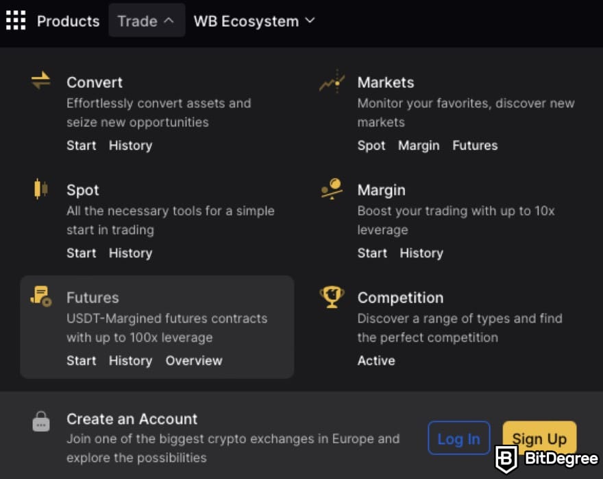 WhiteBIT Review 2025: Complete Guide on Features, Pros & Cons
