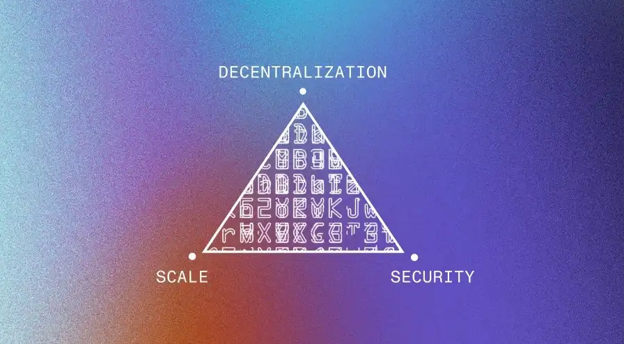 Mina Protocol Review: The Succinct Blockchain