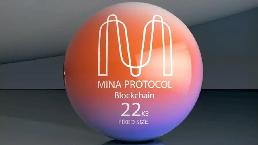 Mina Protocol Review: The Succinct Blockchain