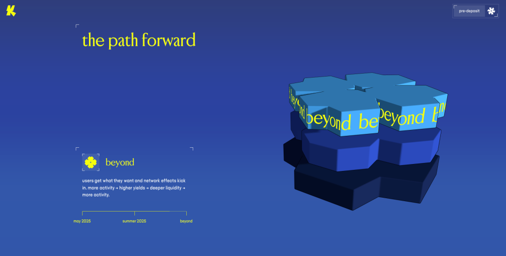 What is Katana? A complete breakdown of the purpose of the KAT token