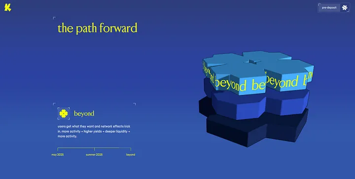 Katana Network Explained: How the KAT Token Works