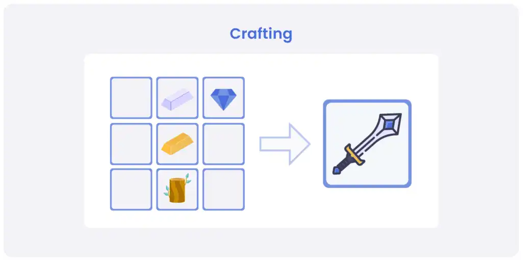 Enjin Coin Review 2025: Gaming On The Blockchain