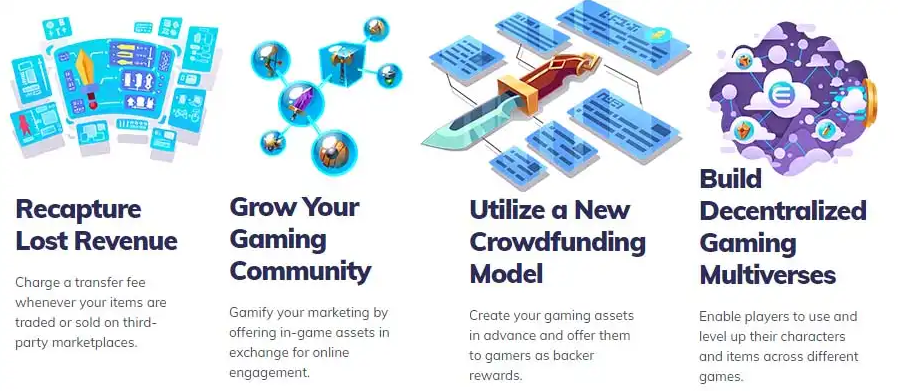 Enjin Coin Review 2025: Gaming On The Blockchain
