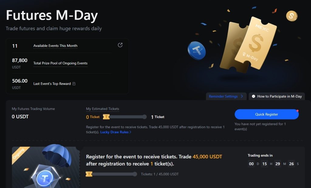 MEXC Exchange Tutorial: Step-by-Step Guide for Beginners