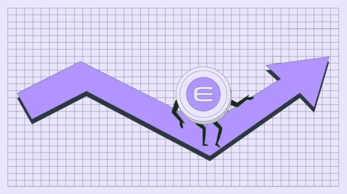 Enjin Coin Price Analysis: ENJ Soars 50% After Falling to 5-Year Low