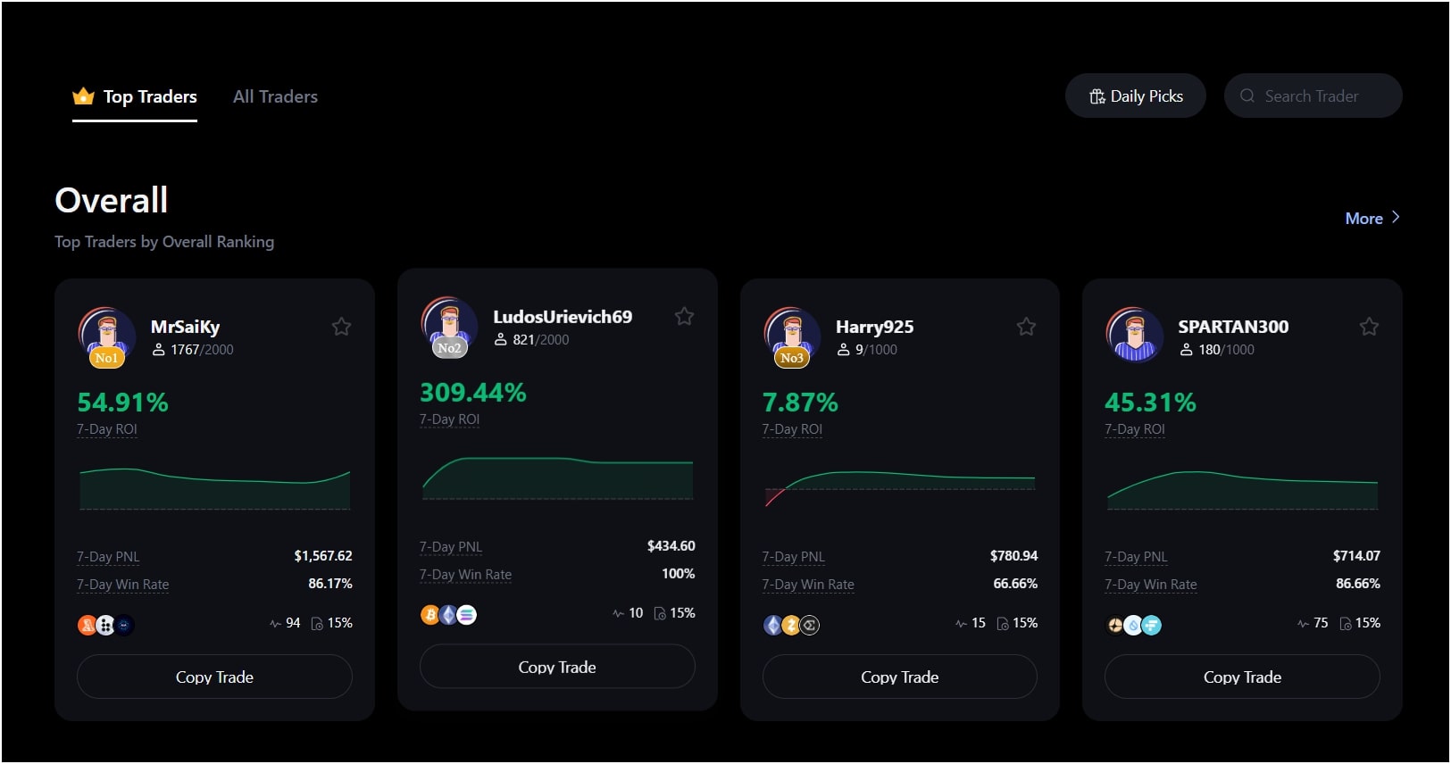 MEXC Exchange Review 2025: Is It Legit And Safe To Trade Crypto? MEXC Exchange Review 2025: Is It Legit And Safe To Trade Crypto?