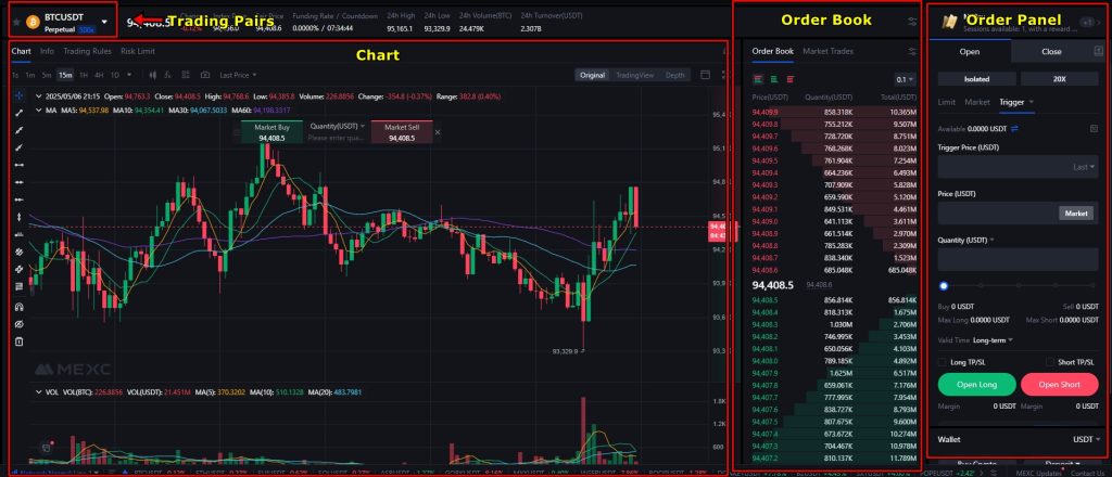 MEXC Exchange Tutorial: Step-by-Step Guide for Beginners