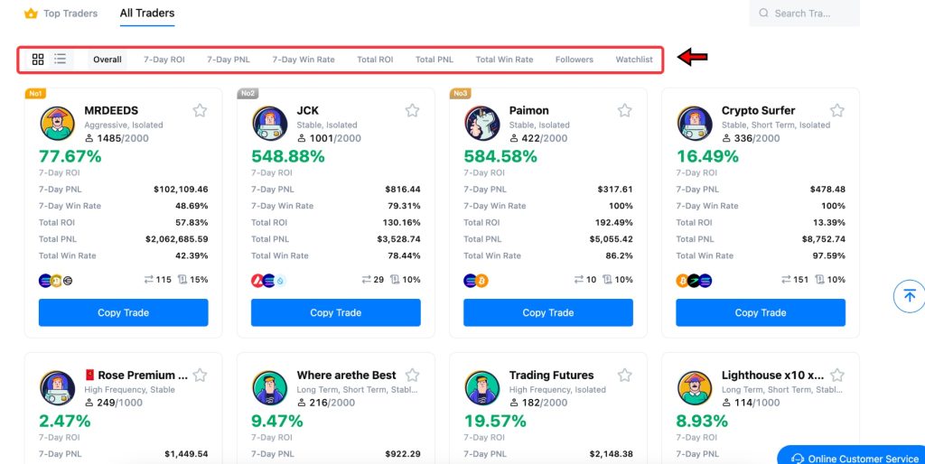 MEXC Exchange Tutorial: Step-by-Step Guide for Beginners
