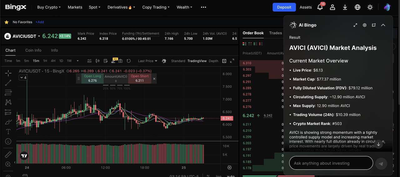 What Is Avici (AVICI) Crypto Neobank and How Does It Work?