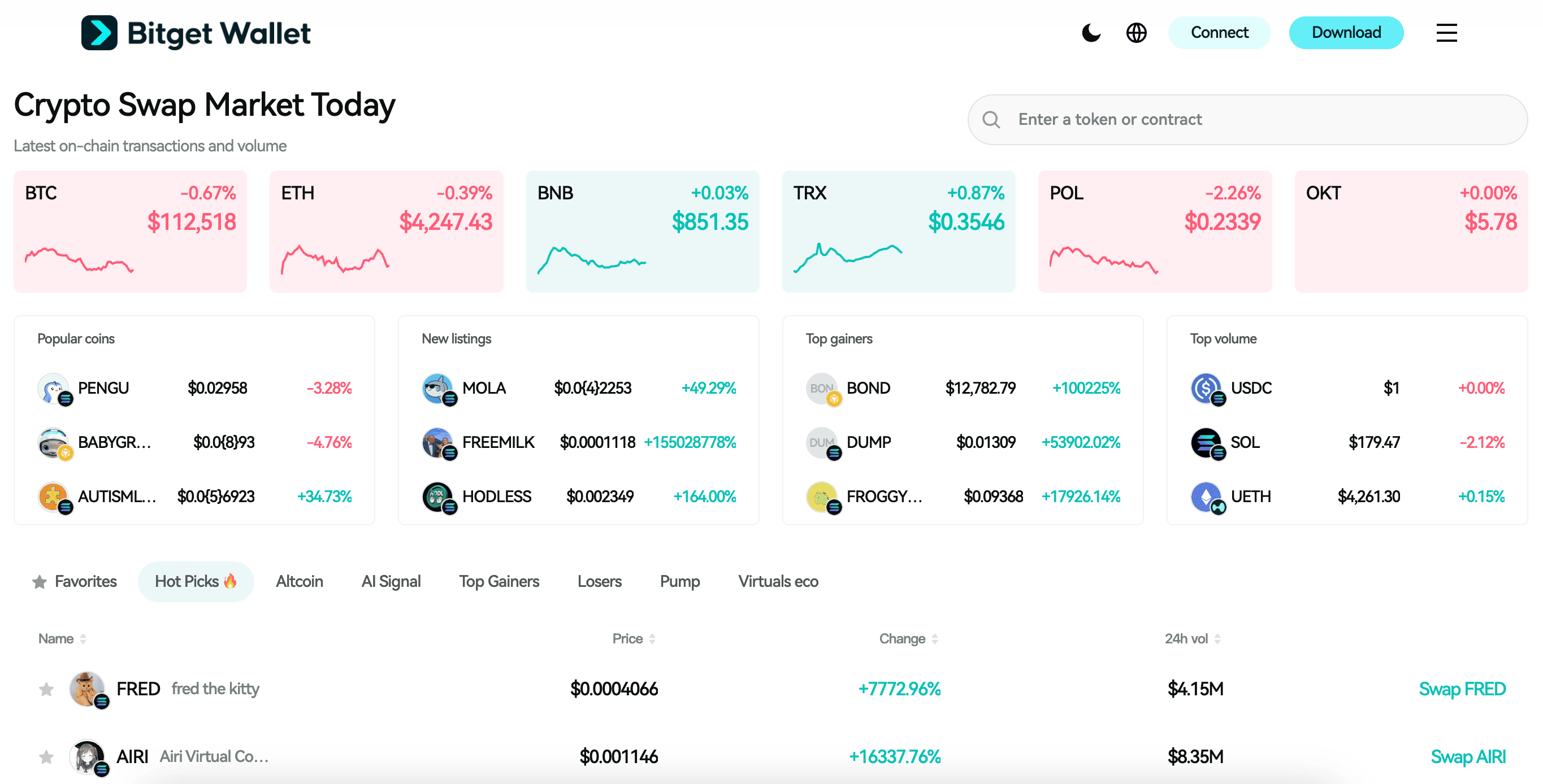 What Is Lombard (BARD): The Bitcoin DeFi Protocol Explained with LBTC, Staking, and Governance
