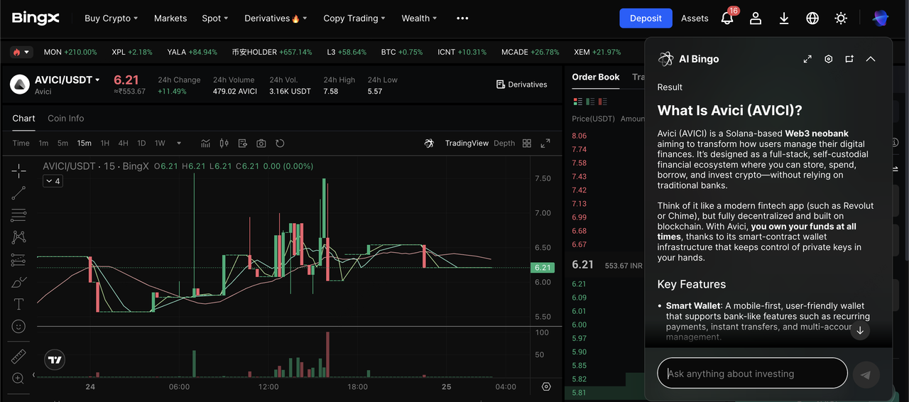 What Is Avici (AVICI) Crypto Neobank and How Does It Work?