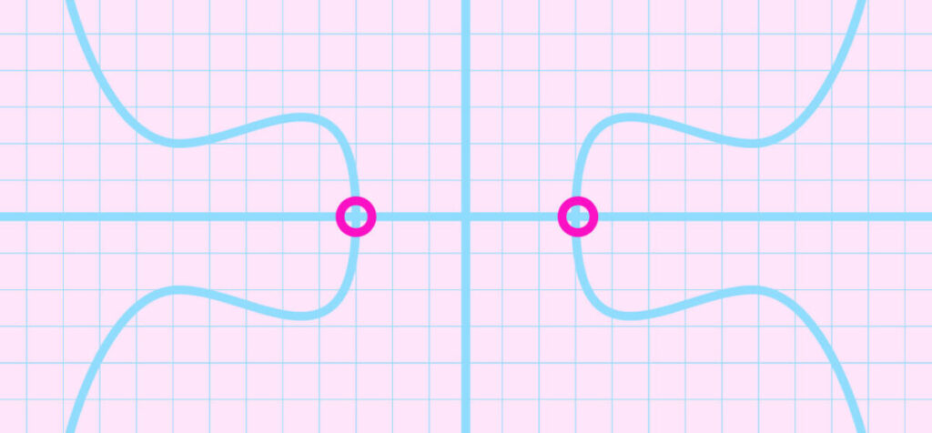 What is Succinct Prover Network? Complete Guide to PROVE Token and ZK Infrastructure