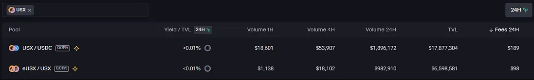 Unlock the Solstice Airdrop Fortune: Your Step-by-Step Guide to Earning 4–5 Figure Rewards!