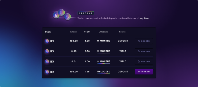 What is Illuvium, Gameplay, and How to Stake ILV