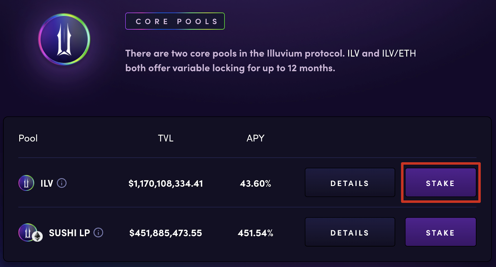 What Is Illuvium (ILV)?