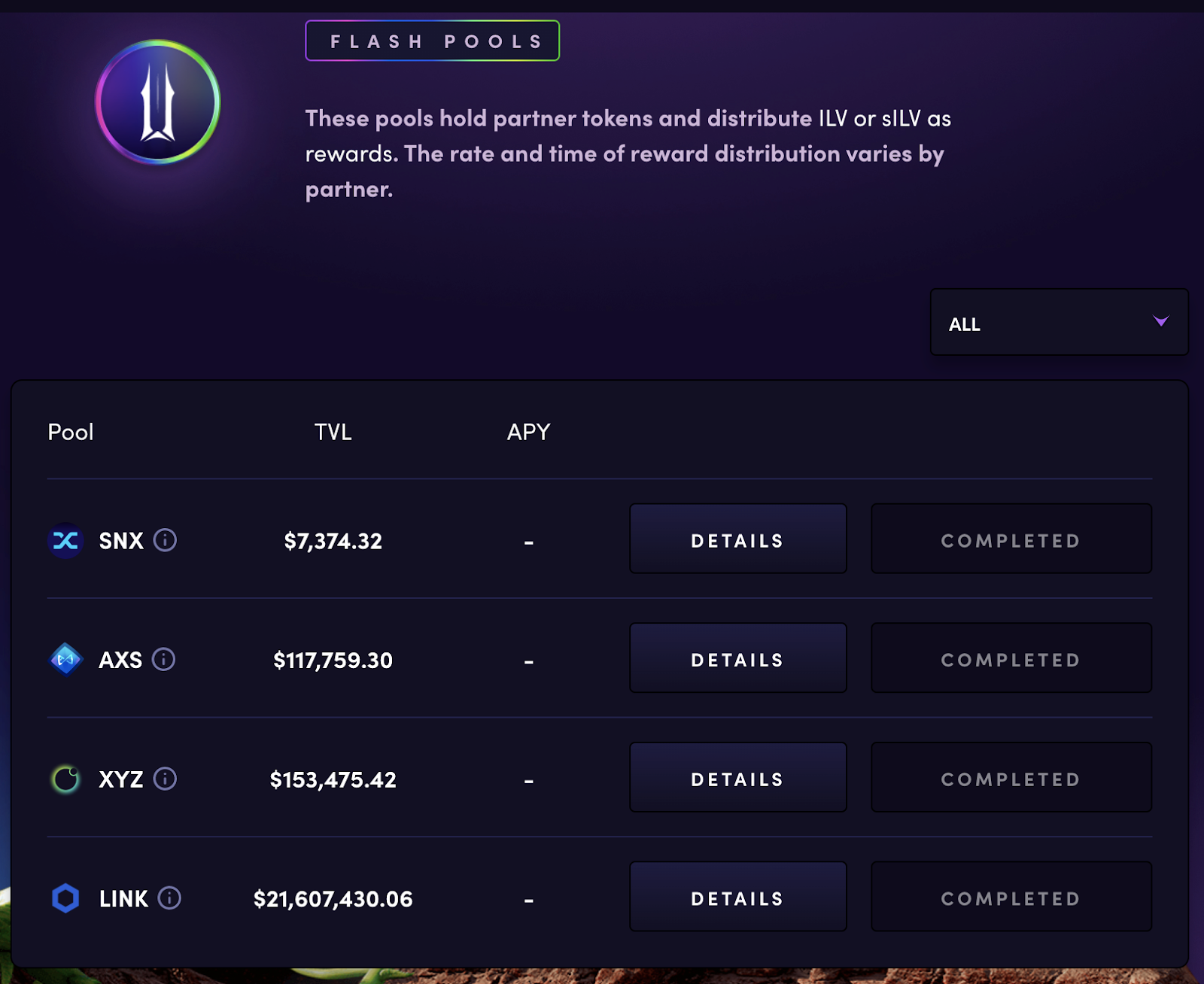 What Is Illuvium (ILV)?