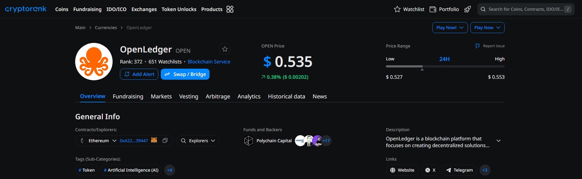 What Is OpenLedger? Project, Token, Airdrop, Roadmap Explained