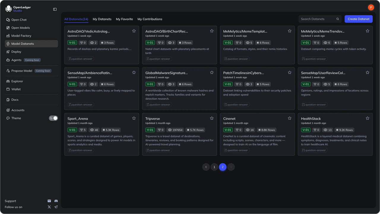 What Is OpenLedger (OPEN) AI Blockchain and How Does It Work? What Is OpenLedger (OPEN) AI Blockchain and How Does It Work?