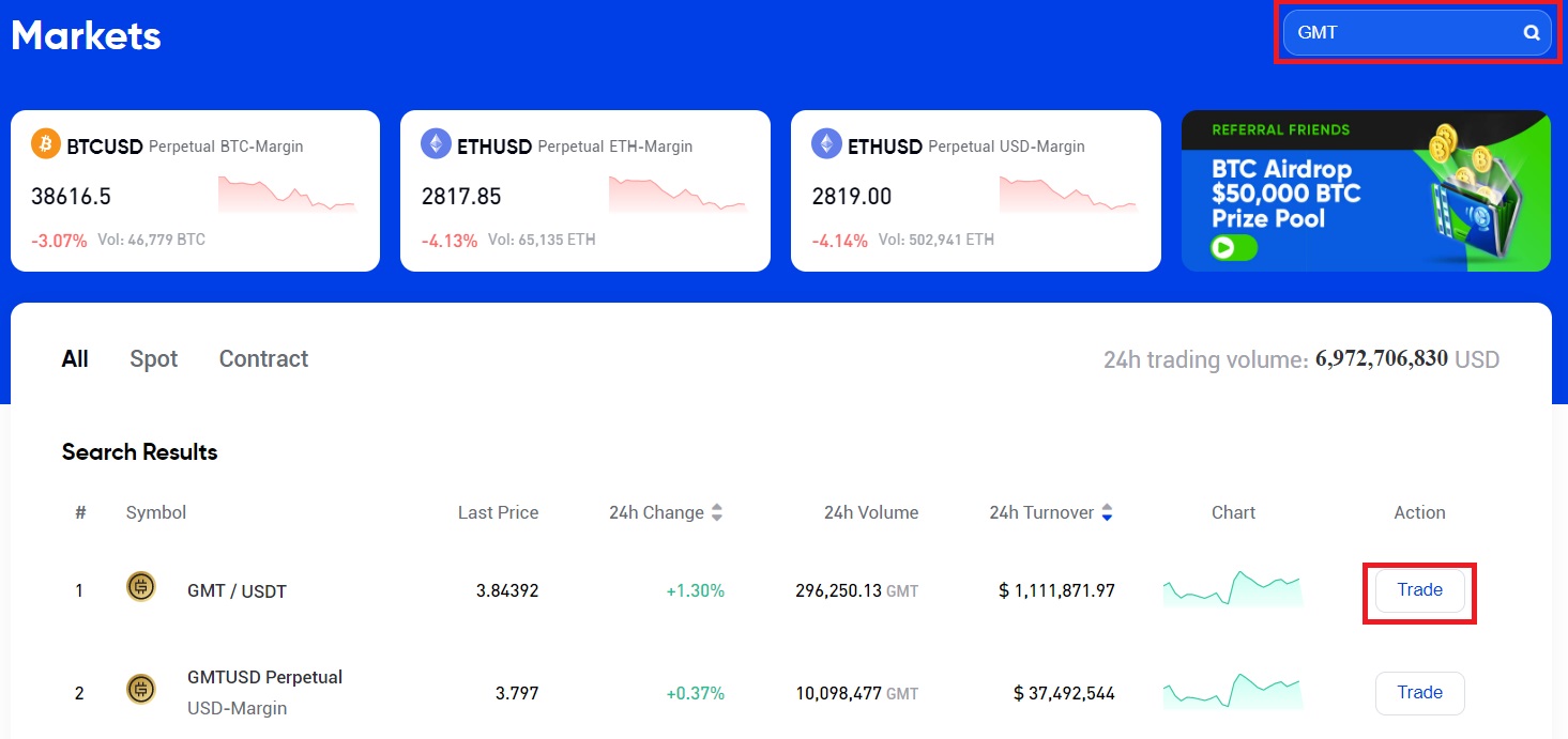 What is STEPN (GMT): A Web3 Lifestyle App What is STEPN (GMT): A Web3 Lifestyle App