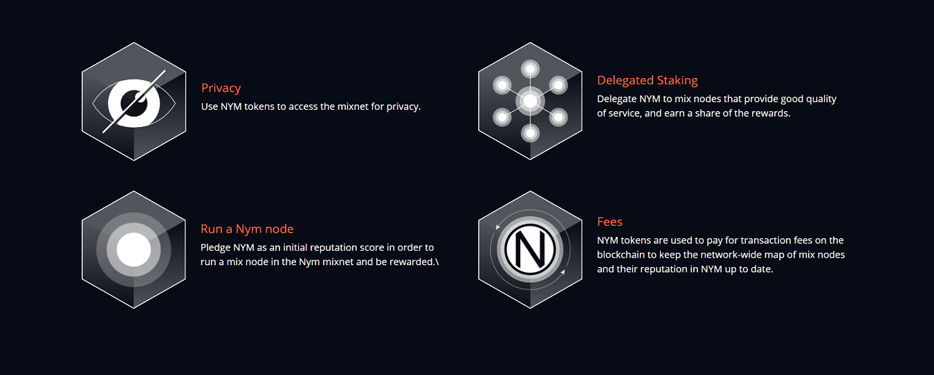 How To Buy NYM (NYM)? How To Buy NYM (NYM)?