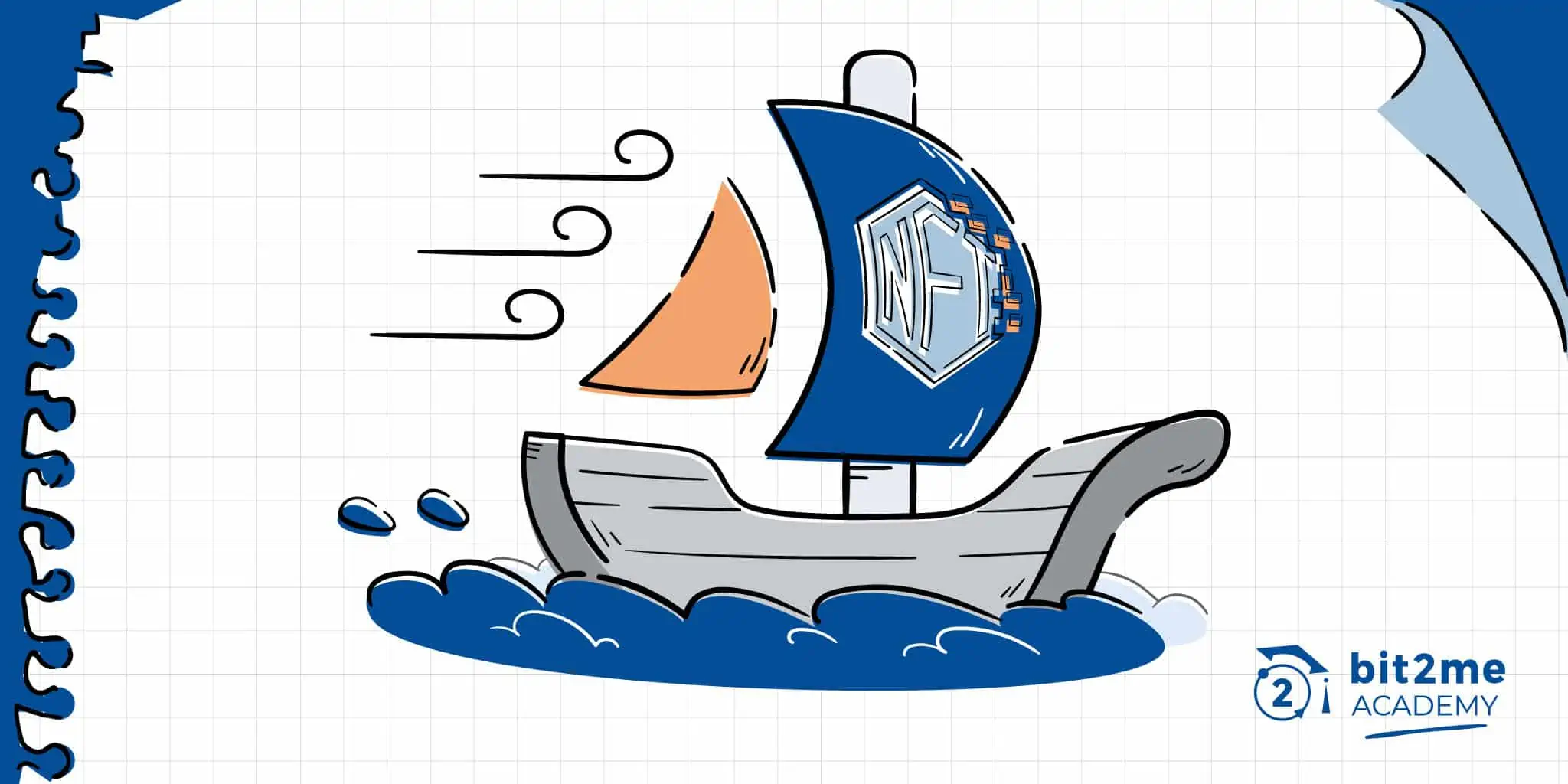 What is OpenSea and how does it work? What is OpenSea and how does it work?