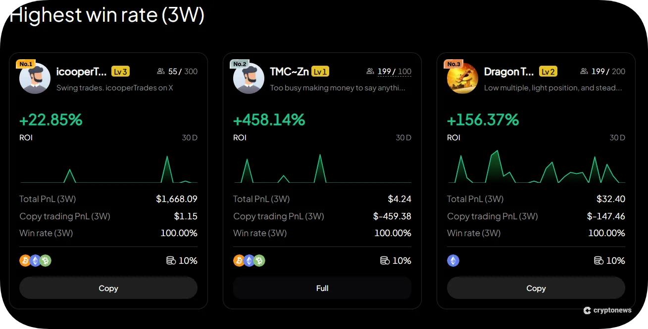 WEEX Review 2025 - Pros, Cons, and Key Features WEEX Review 2025 - Pros, Cons, and Key Features