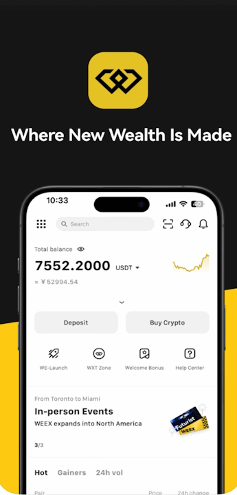 WEEX Review 2025: Is It Right for Your Trading Needs? WEEX Review 2025: Is It Right for Your Trading Needs?