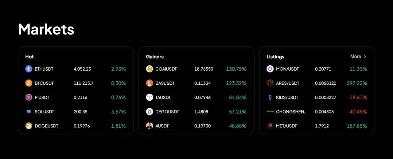 WEEX Review 2025: Is It Right for Your Trading Needs? WEEX Review 2025: Is It Right for Your Trading Needs?