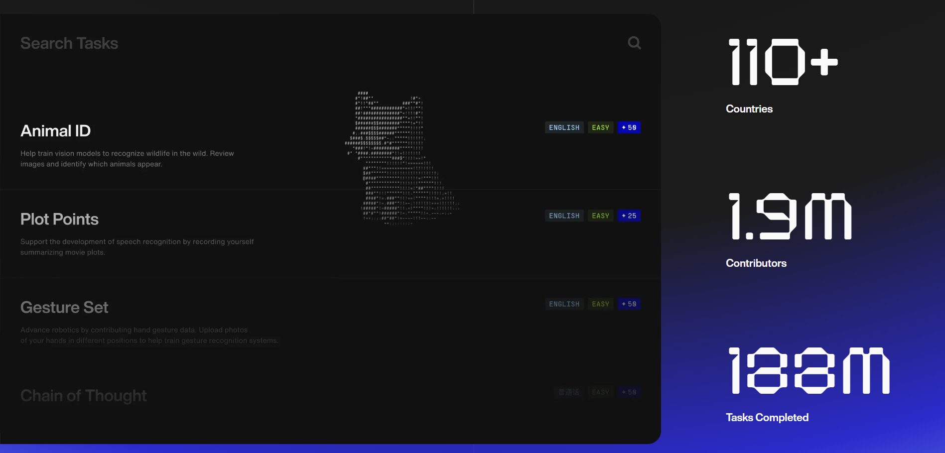 What is Sapien (SAPIEN)? Future of Decentralized AI Data What is Sapien (SAPIEN)? Future of Decentralized AI Data