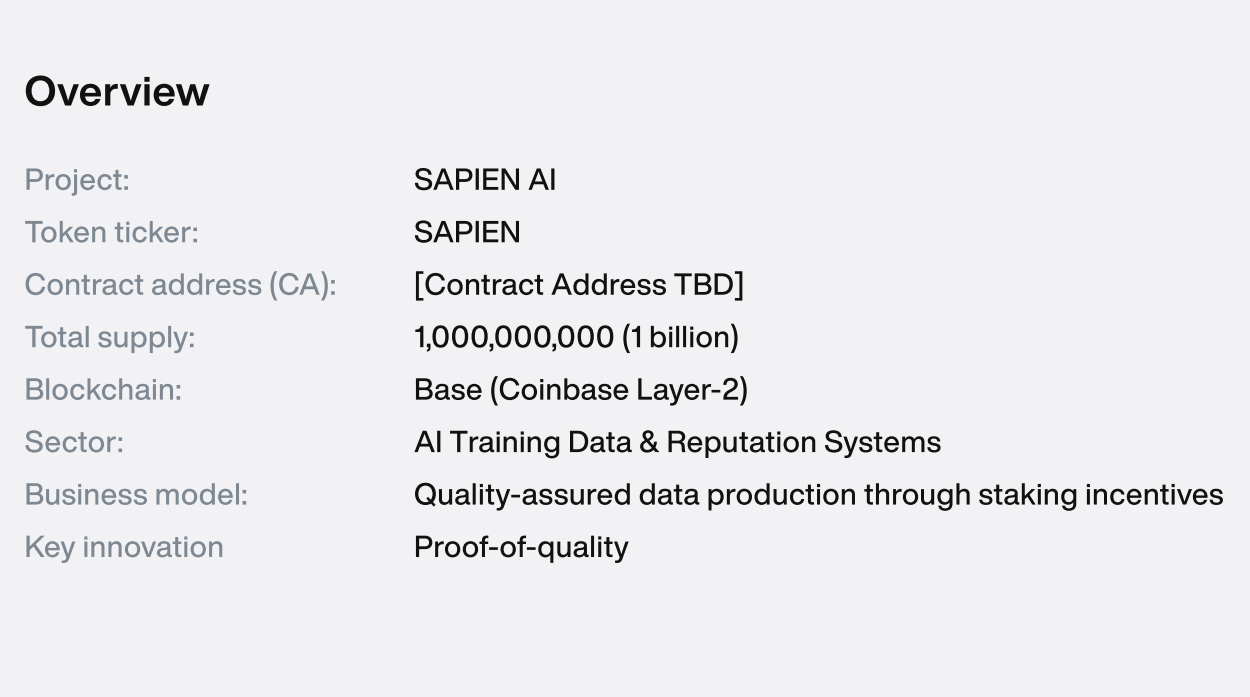 What is Sapien (SAPIEN)? Future of Decentralized AI Data What is Sapien (SAPIEN)? Future of Decentralized AI Data