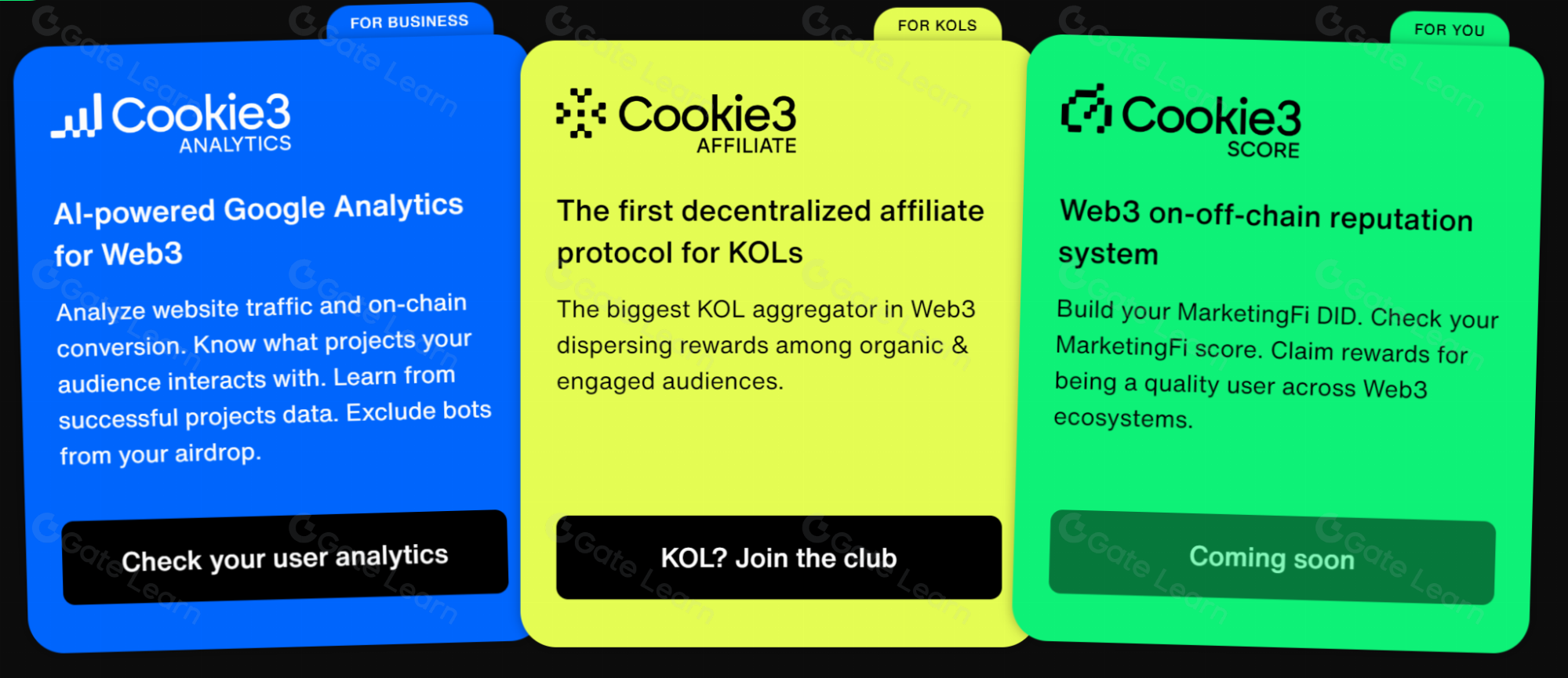 What is Cookie? All You Need to Know About COOKIE What is Cookie? All You Need to Know About COOKIE