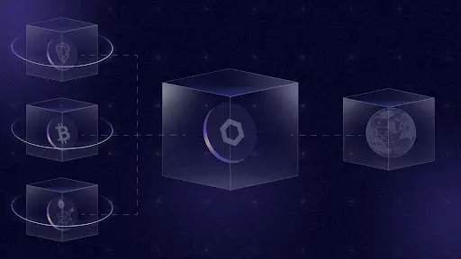Blockchain oracles: A complete guide